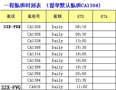 國際空運