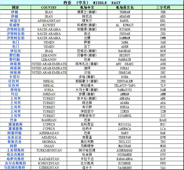 大智通國(guó)際貨運(yùn)