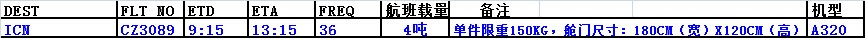 深圳到韓國空運價格