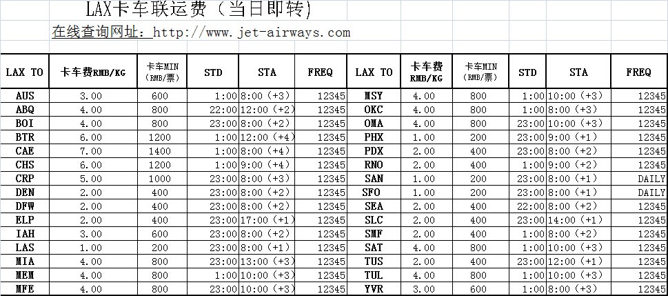 深圳到美國空運(yùn)價(jià)格