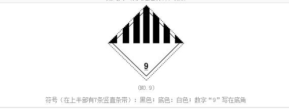 深圳大智通國際空運出口平衡車/獨輪車等要求