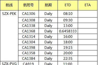 11月CA國航歐洲航線空運(yùn)價(jià)格查詢表，深圳大智通