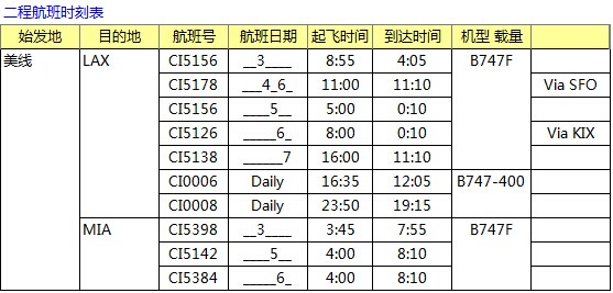深圳市大智通國際貨運代理有限公司