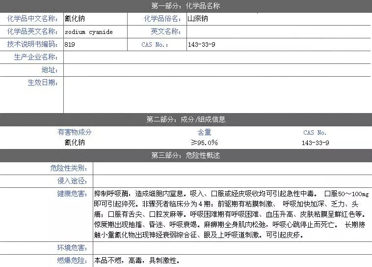 深圳市大智通國際貨運代理有限公司