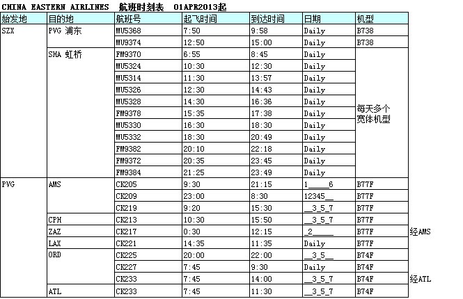 航班時(shí)刻表，深圳市大智通國(guó)際貨運(yùn)代理有限公司