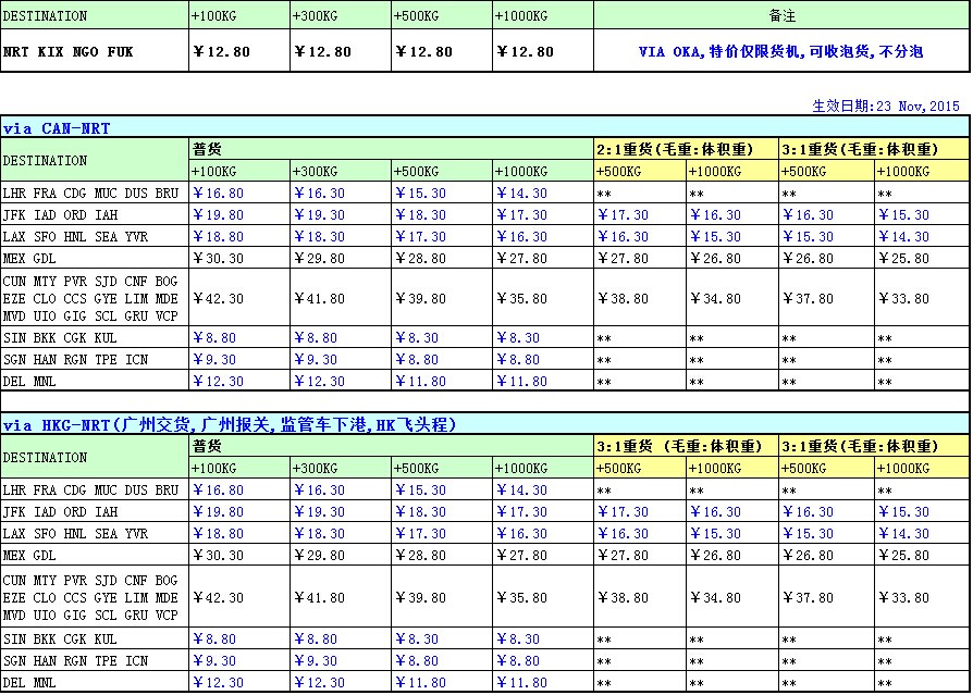 廣州飛，全日空（NH）國際空運(yùn)價格查詢表